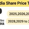 Oil India Share Price Target 2025