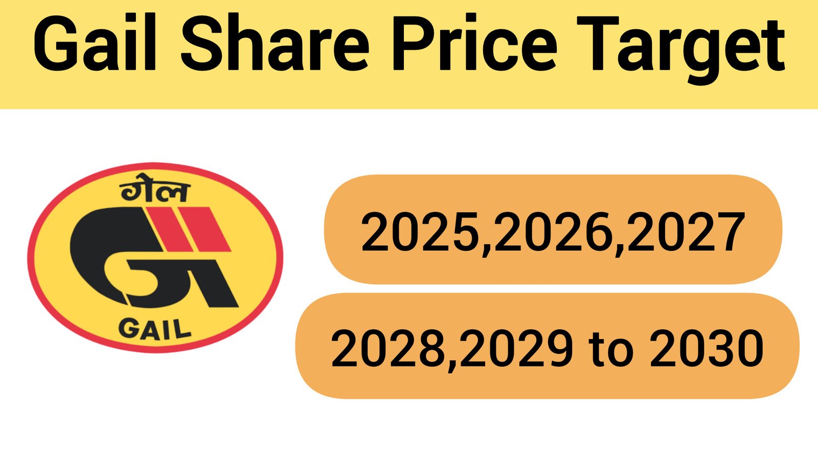 GAIL Share Price Target ,GAIL Share Price Target 2025