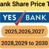 Yes Bank Share Price Target,Yes Bank Share Price Target 2025