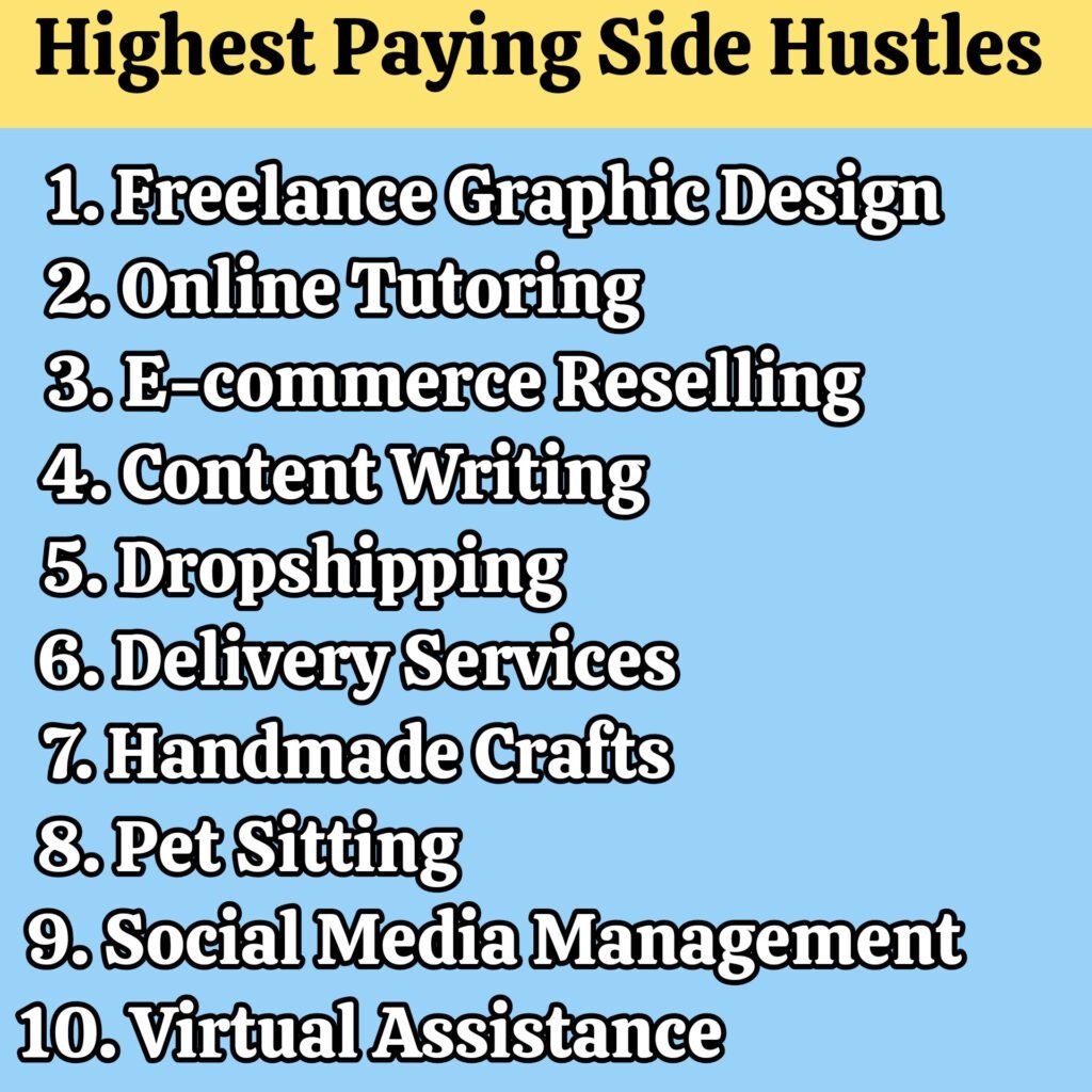 Highest Paying Side Hustles Australia